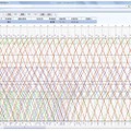 日立情報、鉄道ダイヤをWebから簡単に作成できる国内初のクラウドサービス「SmartDia」開始 画像