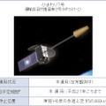 「ひまわり7号」、画像配信行えず！地上システムに障害発生 画像