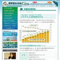 代表的な奨学金