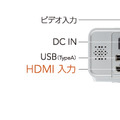 背面のインターフェース