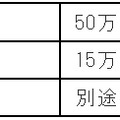 販売価格