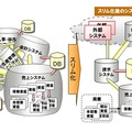 適用イメージ