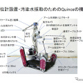 Quince原発仕様の水位計設置バージョン。残念ながら東電の凡ミスで、水位計設置はうまくいかなかった。田所氏のプレゼン資料より