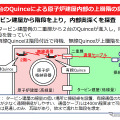 当初は2台でコンビを組んでの運用が想定されていた。有線型Quinceが移動式無線LANルーターを兼ね、無線型がケーブル付きでは活動しにくいがれき散乱エリアなども操作する予定だった。田所氏のプレゼン資料より