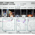 7月8日に実施された2号機原子炉建屋でのQuinceの活動内容や建屋内の様子をまとめたもの。田所氏のプレゼン資料より