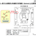 7月26日に行われた、3号機原子炉建屋内での活動に関する資料。1階の資料。東京電力の資料より