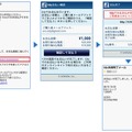 スマートフォンでのEdy支払いの流れ