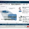 ボッシュ技術勉強会（2011年7月14日）