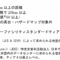 立地および施設の安全性