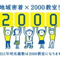 2000教室達成ロゴ