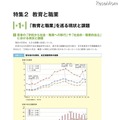 平成22年度文部科学白書