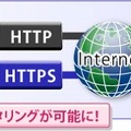 https通信にも対応