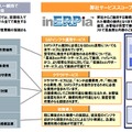 イメージ図