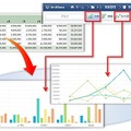 データを簡単に集計、グラフ化