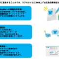 「AdbyMe」の利用方法