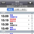 iPhone向けNAVITIME