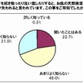 汗を拭き取ったり洗い流したりすると、お肌の天然保湿成分が失われることを知っていましたか？