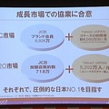 成長市場での協業に合意