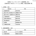 総務省「フューチャースクール推進事業」及び文部科学省「学びのイノベーション事業」の委託先候補一覧