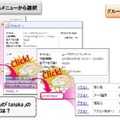 「ドリルダウンレポート」で追跡型傾向分析