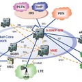 NECのEvolved Packet Core製品群