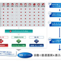 99パターンから最適設定できる「プレミアムEXR AUTO」の仕組み