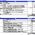 HTNet Cloud料金表