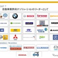 【インタビュー】既存の製品を活用した次世代EVソリューション…SAP