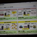 【CEDEC 2011】ニンテンドーDSを防災情報の伝達手段に活用した佐渡市の事例(後編) オフトーク