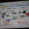 【CEDEC 2011】ニンテンドーDSを防災情報の伝達手段に活用した佐渡市の事例(後編) J-ALERTというシステム