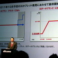 NTTドコモ、LTE対応タブレット発表会