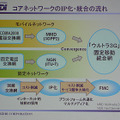 オールIP化によるコアネットワークの統合。これによって固定と移動が自然と融合されるだろう