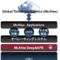 「McAfee DeepSAFE」の概要