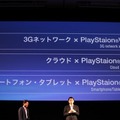 【速報】PlayStation Vita発売日が12月17日に決定！  