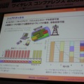 チャネルの共有などリソースの有効活用により、スループットを落とさずに同時接続ユーザー数を大幅に向上させることができる。