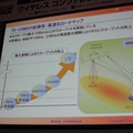 MIMOや64QAMなどの技術を導入することで、将来的には100Mbpsを目指す。