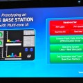 IntelのマルチコアCPUに最適化されたOSや信号処理ソフトウェアを搭載する