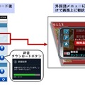 アプリの利用方法