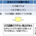 文字認識の改良の例