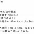 立地および施設の安全性