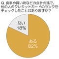 食事や買い物などの会計の場で、他の人のクレジットカードのランクをチェックしたことはありますか？