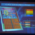 スマート・メモリー・アクセス技術