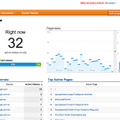 Google Analytics Real-Time