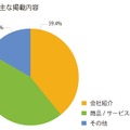 Facebookの主な掲載内容