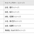 ライトアップバリエーション（年間通常色）の増強