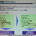 　アッカネットワークスは8月10日、都内において2006年12月期中間決算説明会と今後の戦略について発表した。