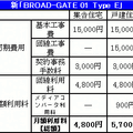 USEN、個人向けサービスを月額4,800円に値下げ。集合住宅ならさらに割安に