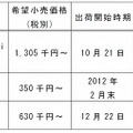 新たに提供される主なソフトウェア