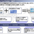 NTTデータとOKI、グローバルITサービス分野で協業 画像