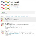 KEIKO Twitter